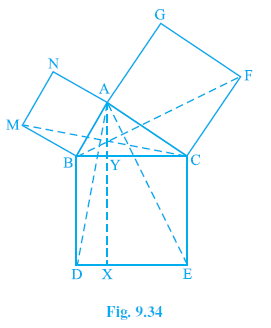 Page -- Chapter 9 Class 9th Non-Rationalised NCERT 2019-20